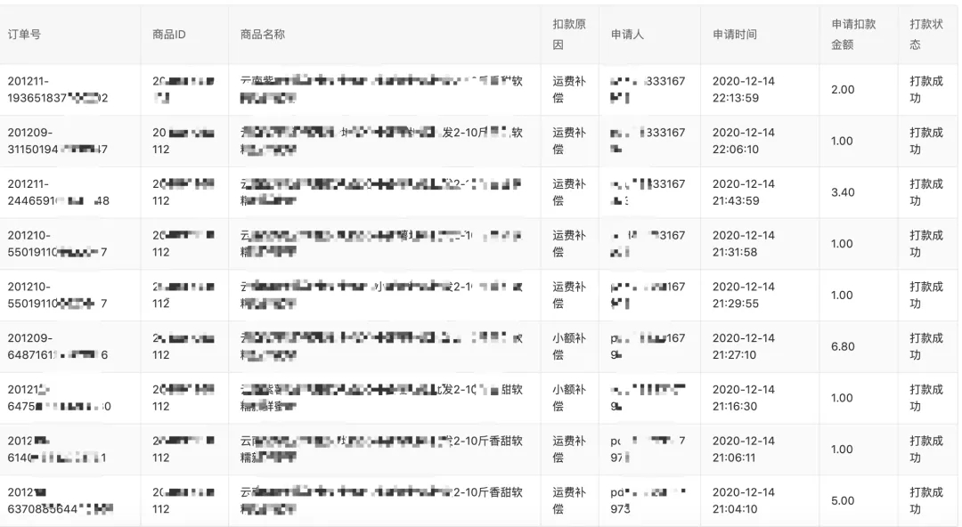 拼多多开店步骤及运营方法和技巧教学