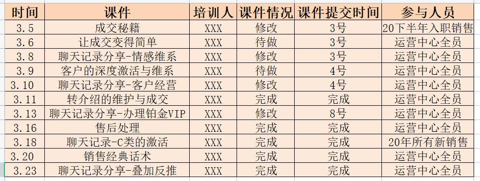 年销售额几个亿的私域流量玩法解析