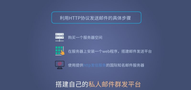 邮件群发软件工具有哪些？浅析群发原理和方法