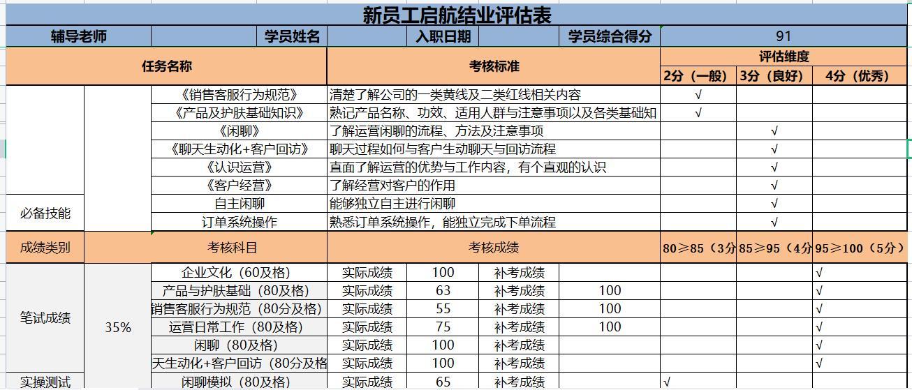 年销售额几个亿的私域流量玩法解析