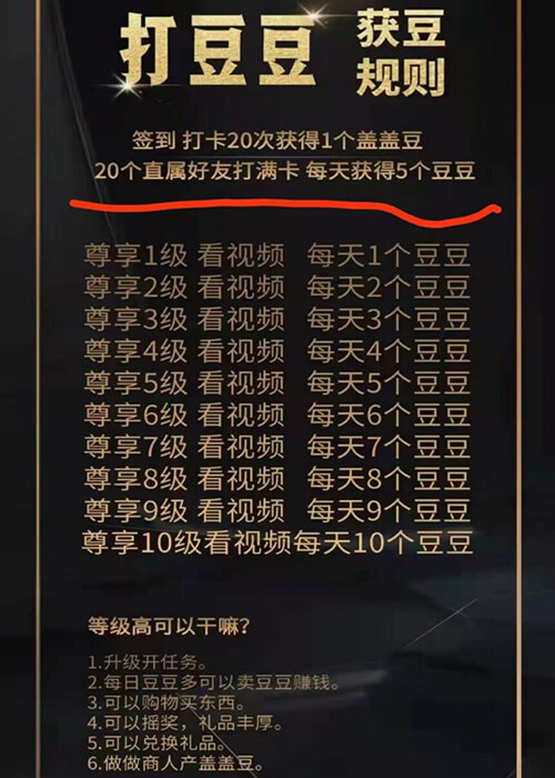 房顶盖APP靠谱吗？看视频能赚钱是真的吗