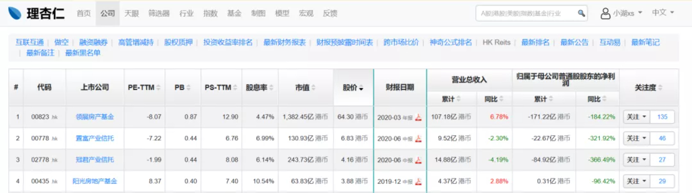 值得收藏的4个赚钱网站（做理财的不要错过）