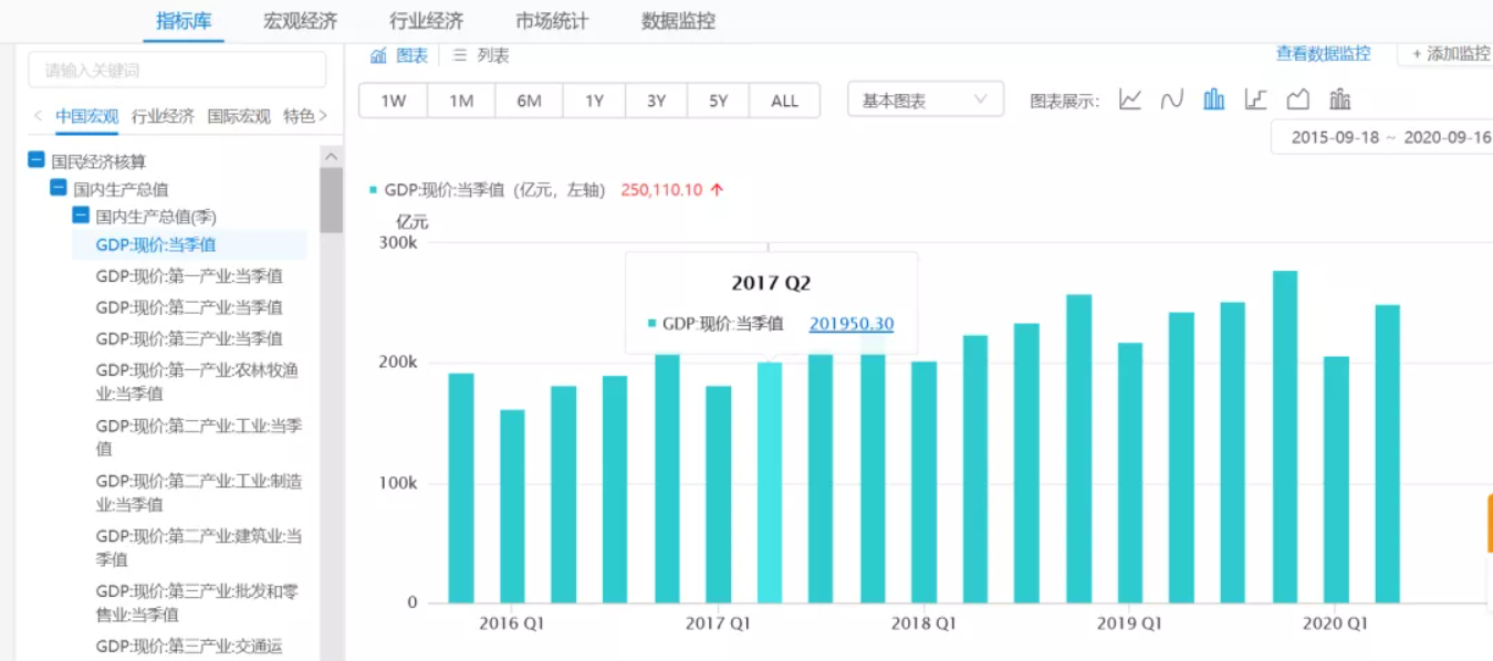 值得收藏的4个赚钱网站（做理财的不要错过）